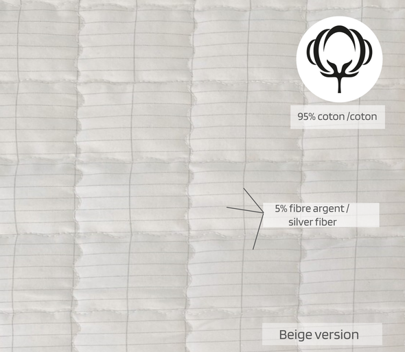 Sofa throw connected to the earth for earthing or grounding. Ground connected couch cover 50 x 70 cm (35 x 27 inch)