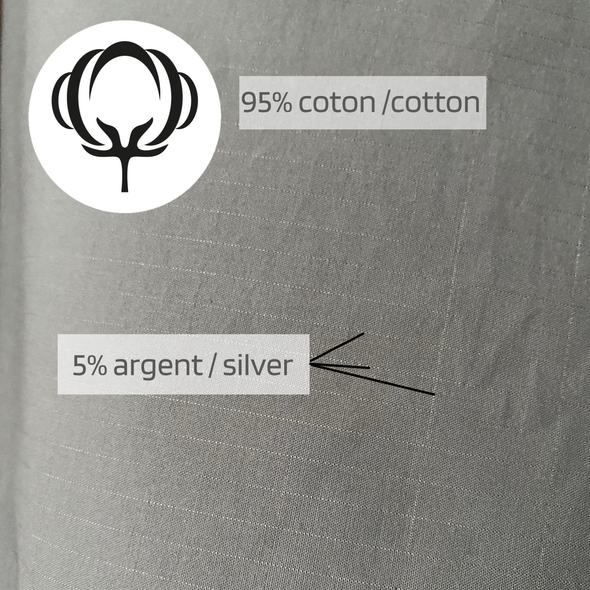 Zoomed view. Half bed sheet (grey 90*270cm/35*106 inch). 95% cotton, 5% silver. Demi-drap de lit reconnexion à la terre . Agrandissement pour voir les fils en argent.