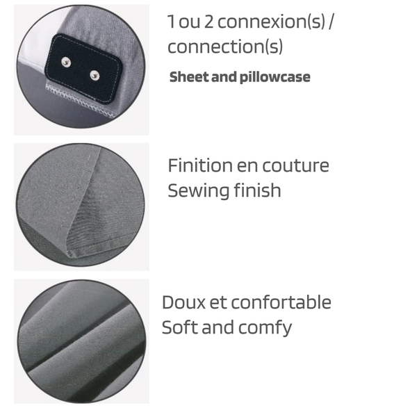 Half bed sheet (grey 90*270cm/35*106 inch). 95% cotton, 5% silver. Zoomed view. Demi-drap de lit reconnexion à la terre .